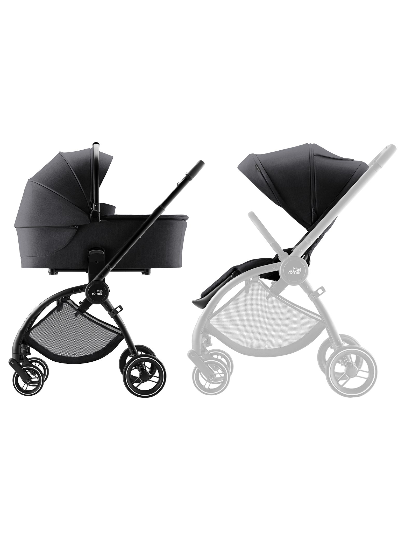 Britax Rio Bundle - Carbon Black
